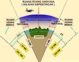 Dave Laksono: Izin Militer AS Masuk Wilayah Udara RI Harus Lewat Prosedur
